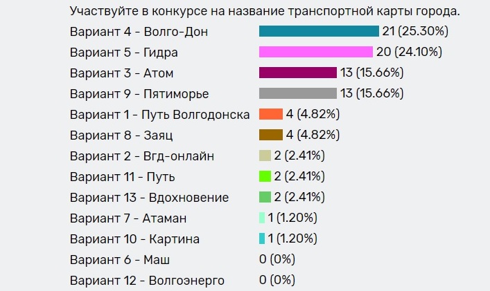 Кракен сайт официальный onion