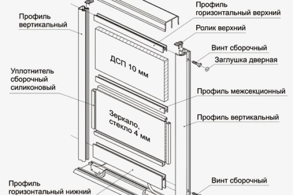 Кракен мага