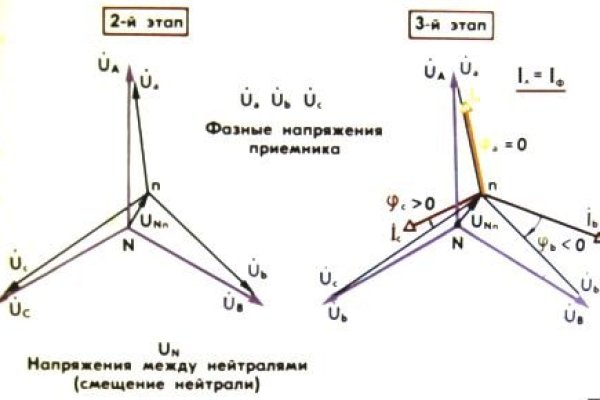 Кракен даркнет ссылка для тор