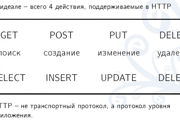 Кракен сайт в тор браузере ссылка